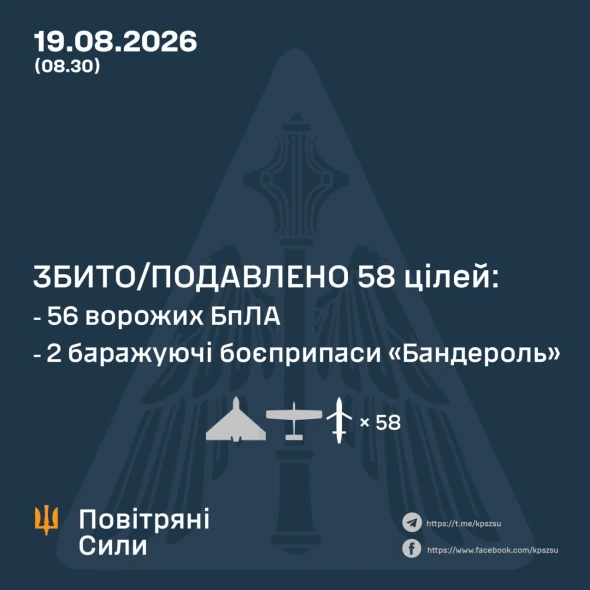 Росія атакувала країну дронами і ракетами - подробиці нічного удару